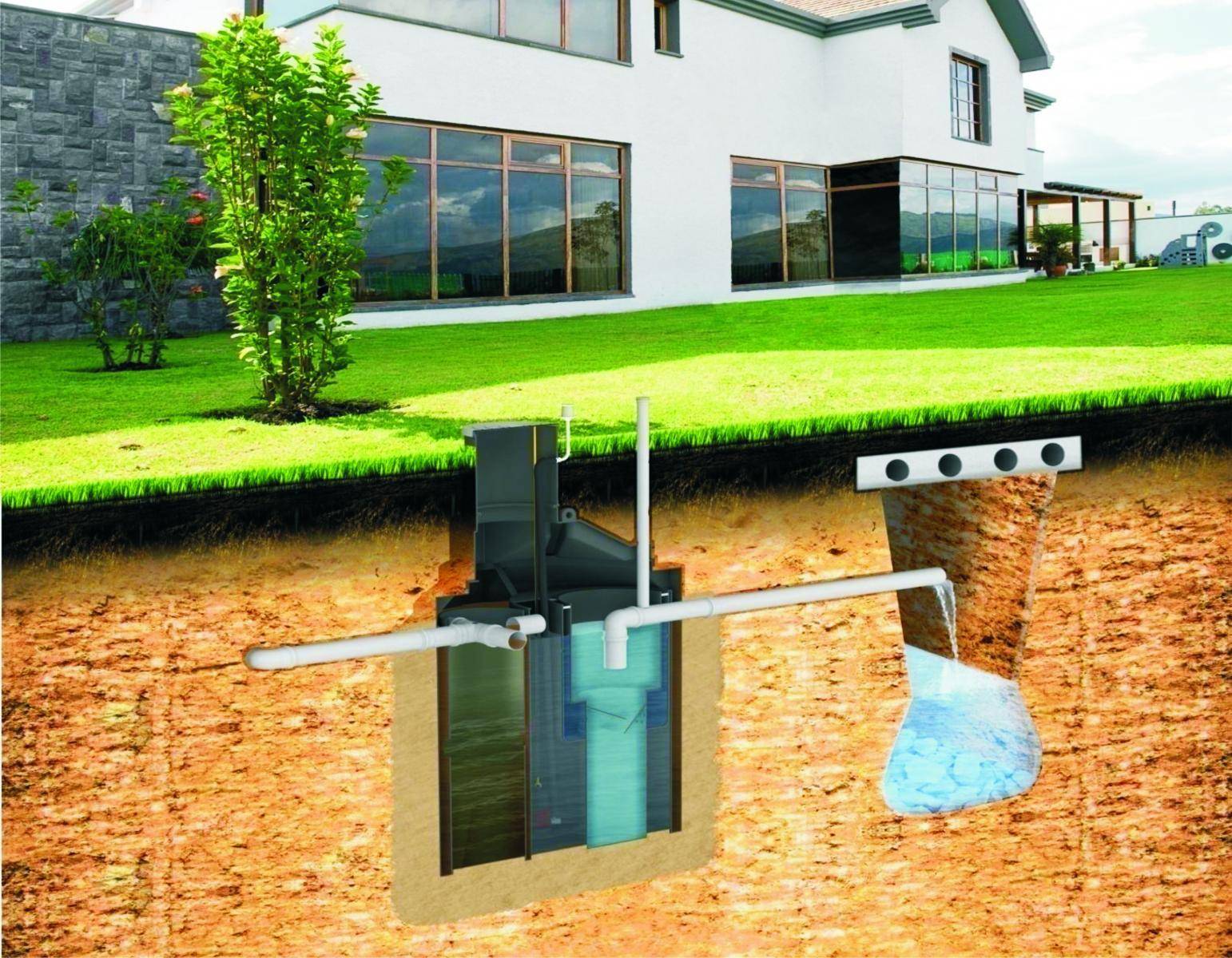 Как правильно ухаживать за системой канализации в загородном доме