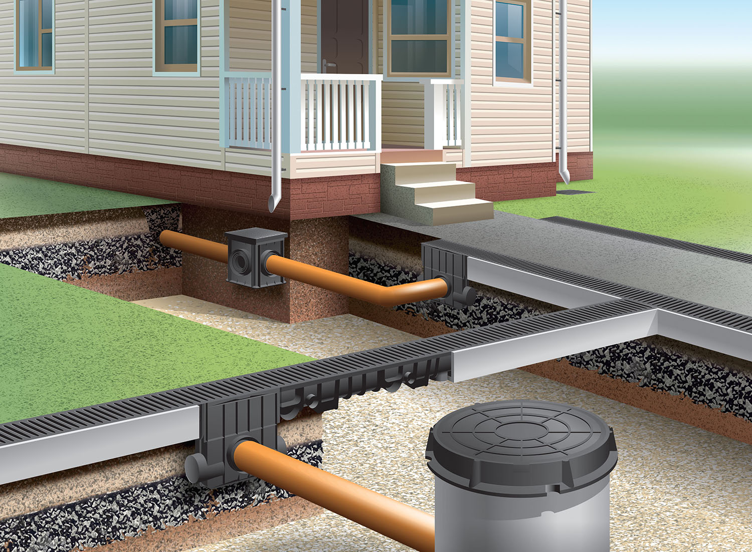 Основные принципы проектирования системы канализации в загородном доме